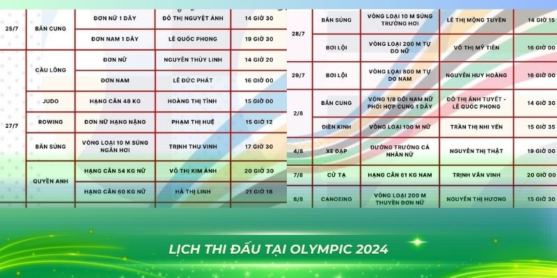 lucky8 xổ số bình định