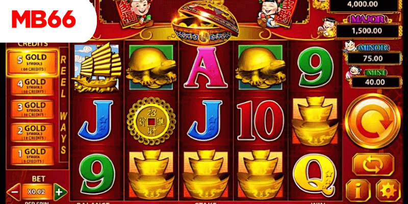 lucky8 xổ số kiến thiết miền nam hôm nay