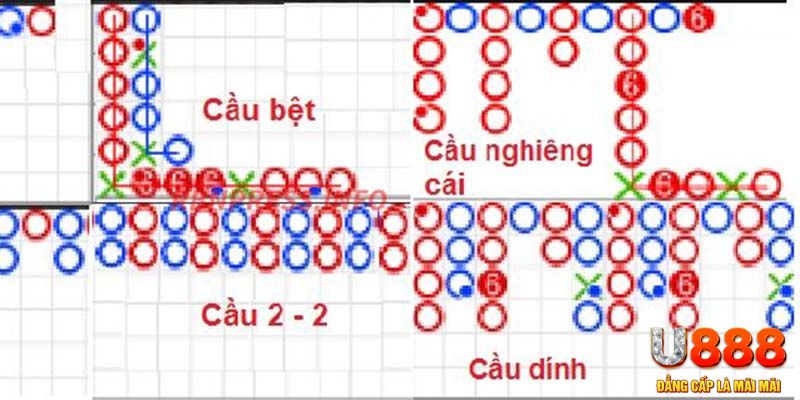 lucky8 xổ số hà nội hôm nay